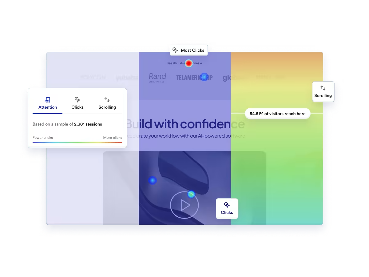 Image of movement maps